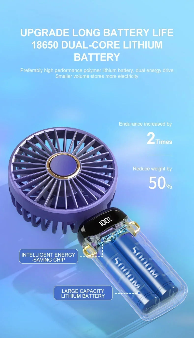 Portable Handheld Mini Fan 3000mAh Foldable Neck Hanging Fans 5 Speed Adjust USB Charge Fan with Phone Stand and Display Screen